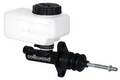 Compact Remote Master Cylinder